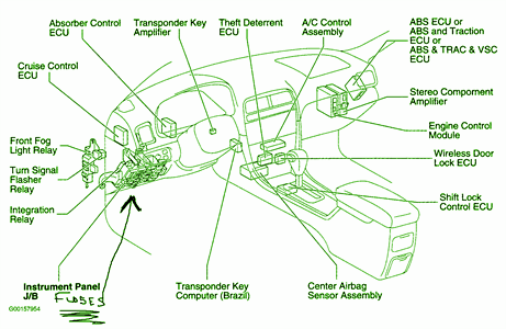 Diagram of Fuse Box 1997 Lexus ES300