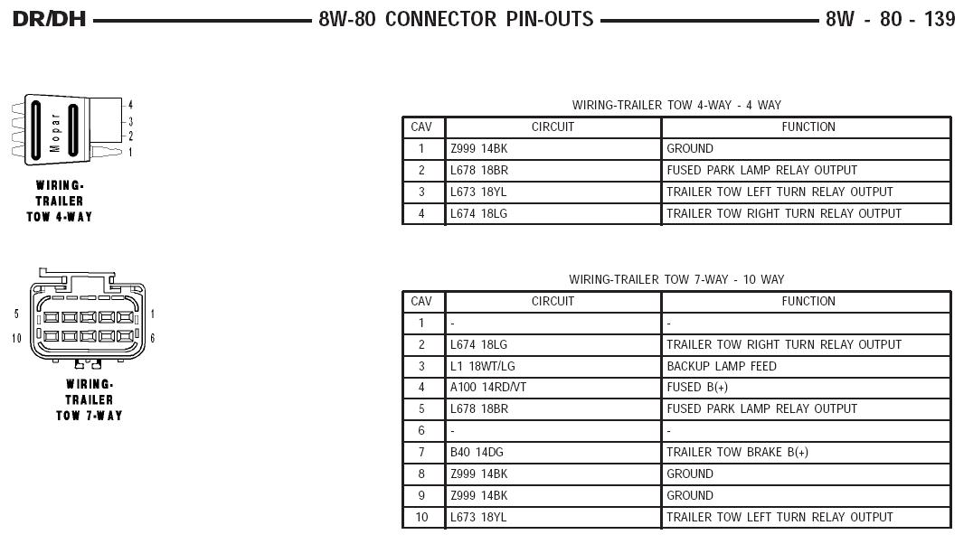 2005 Dodge Ram 3500 Trailer Wiring Diagram - Organicid