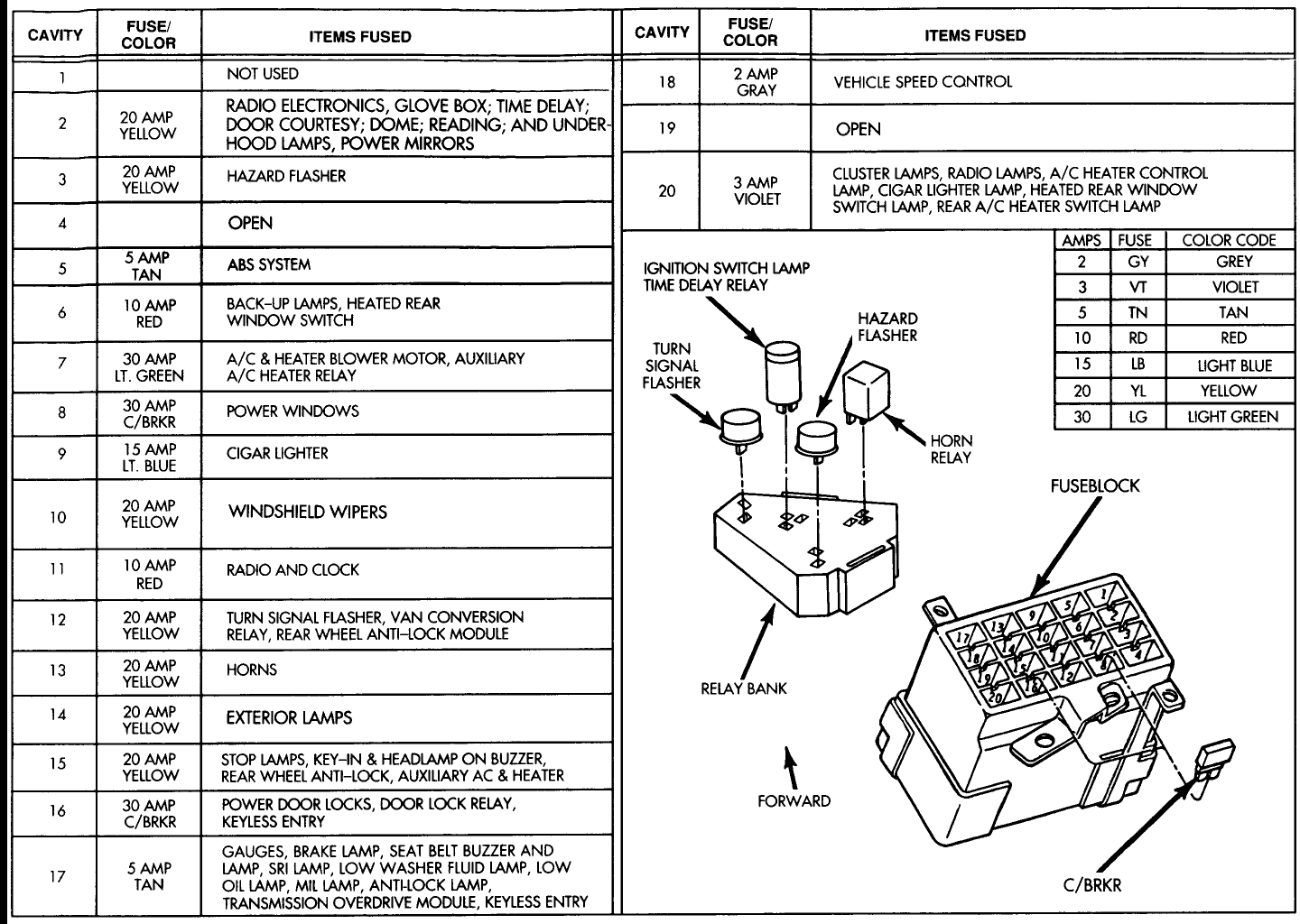 2006 Dodge Ram 3500 Wiring Diagram from motogurumag.com