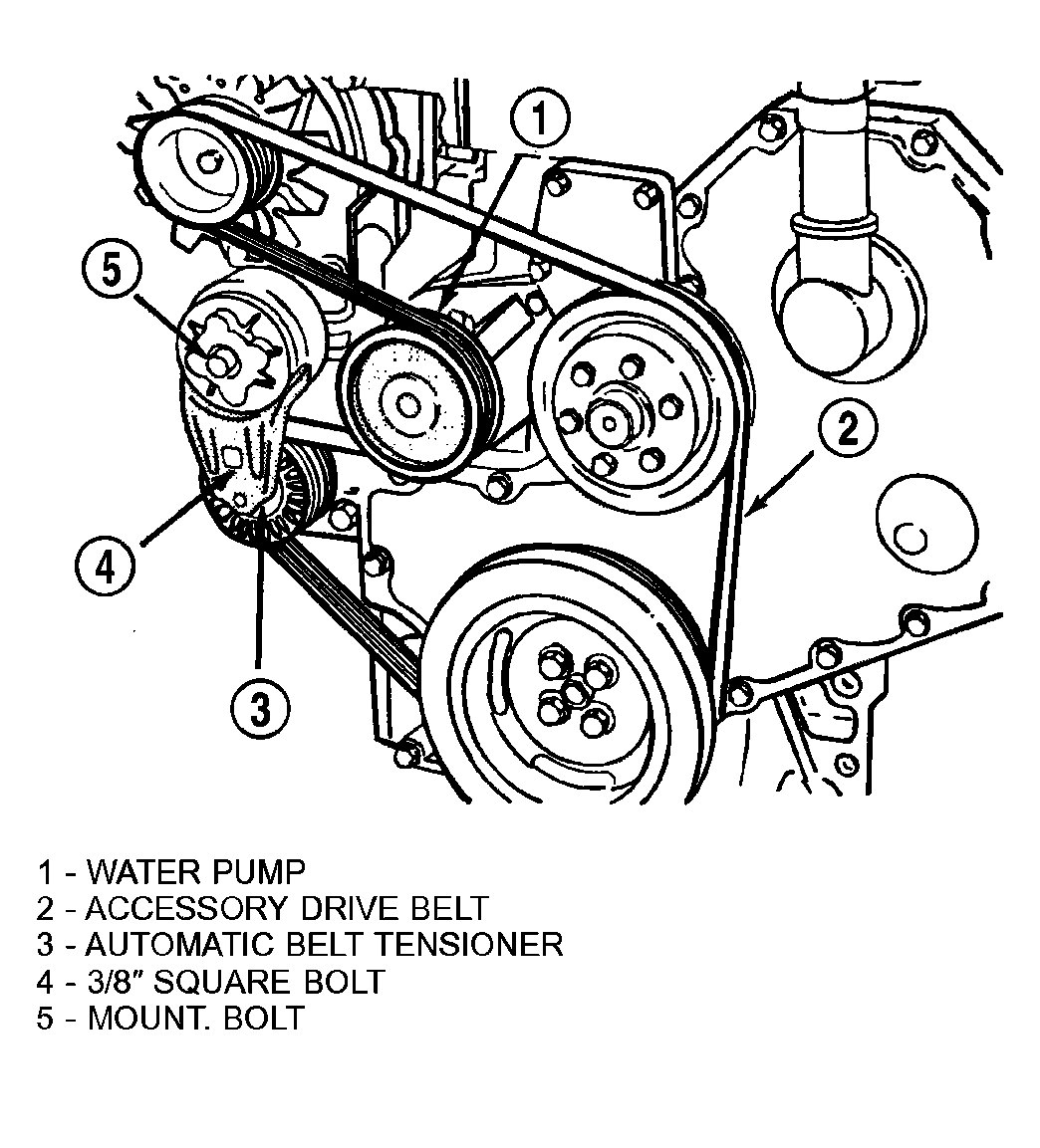 Dodge Sprinter Serpentine Belt Diagram