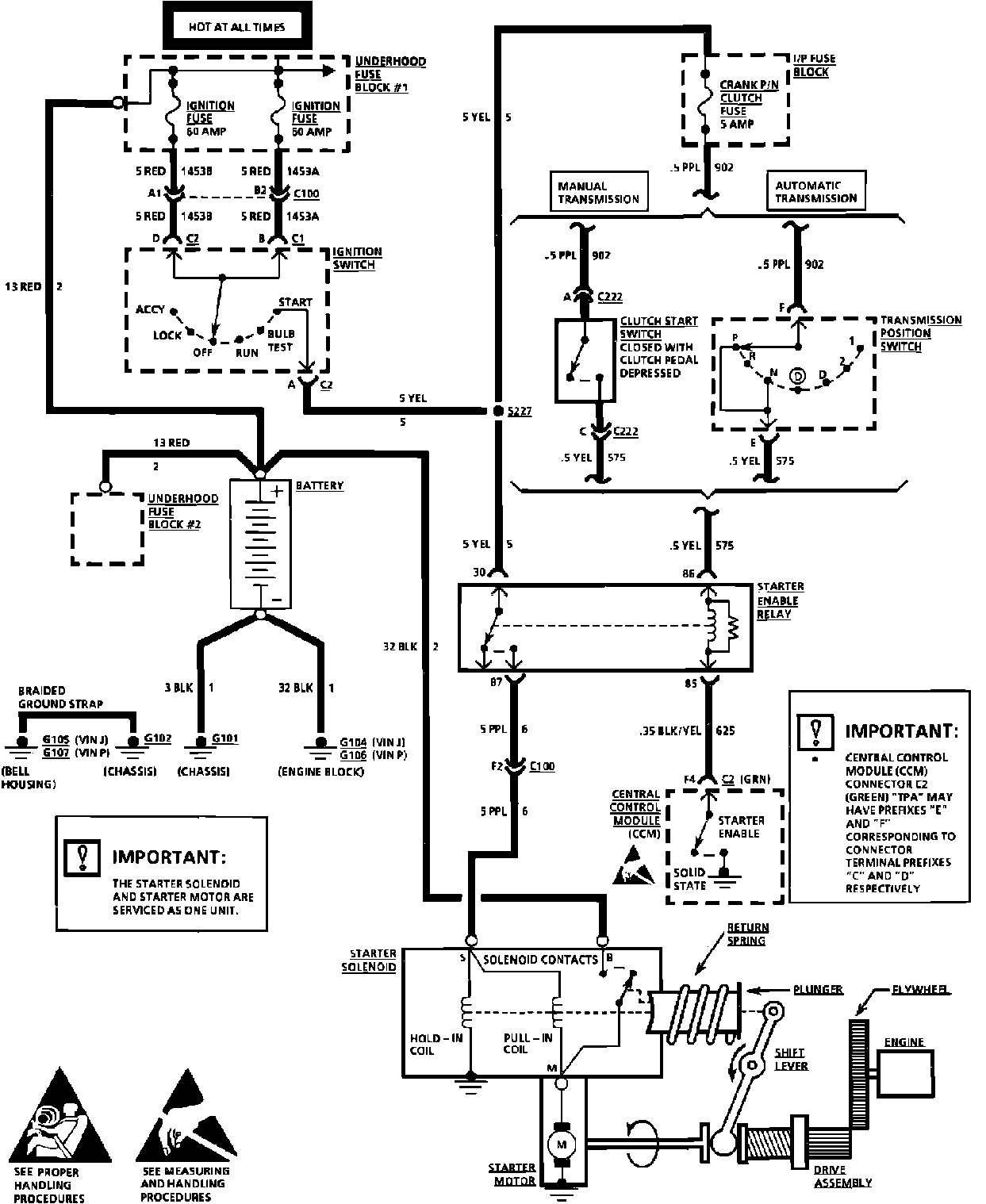 Electric Starter Wiring Diagram
