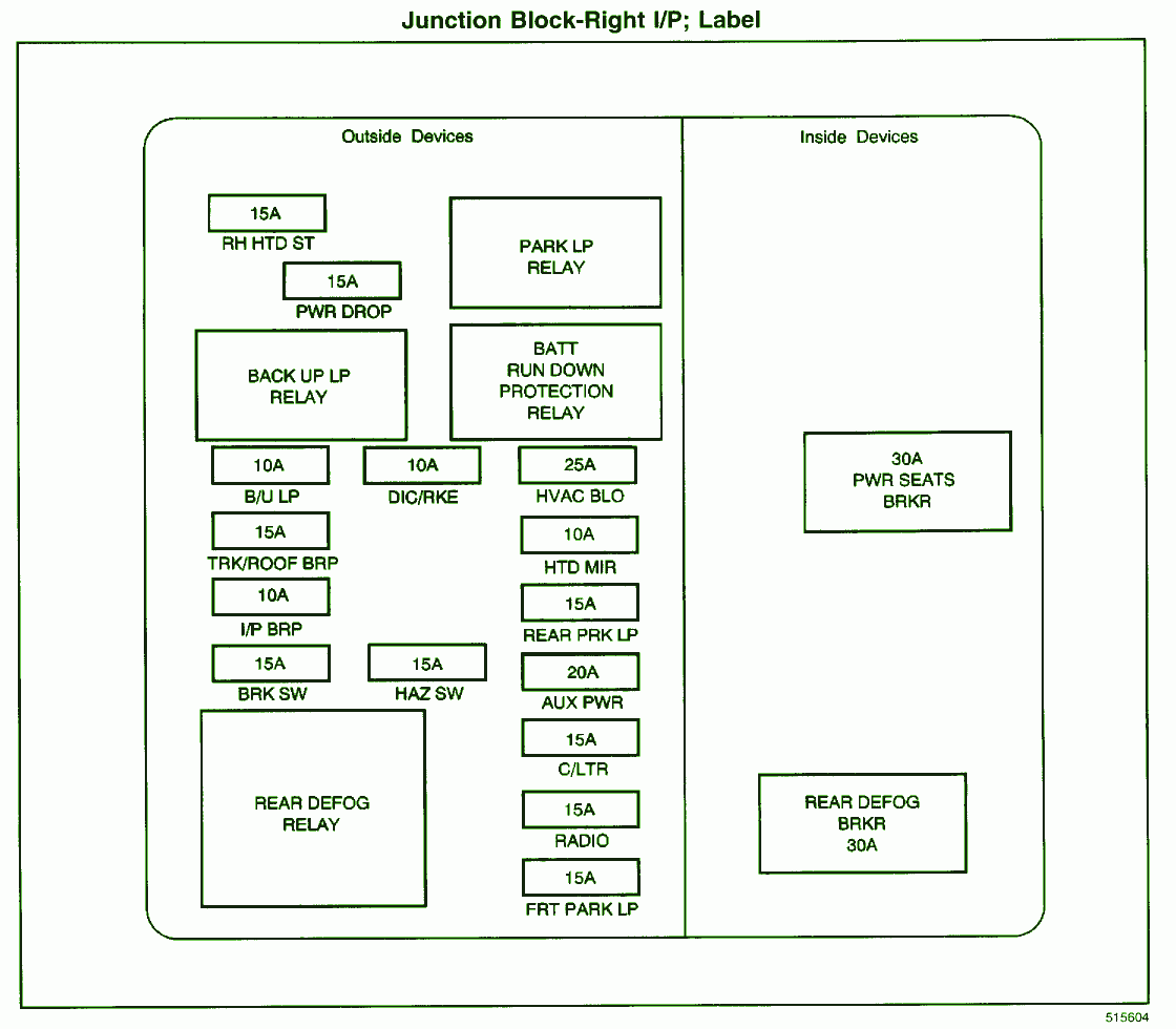 Engine Fuse Box Diagram