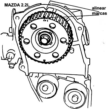 Engrane del arbol de levas Mazda 626 y MX6
