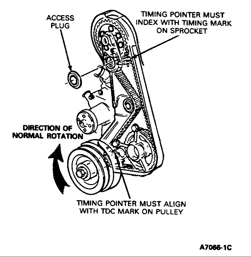 Fig. Fig. 2: Timing belt assembly on the 2.3L and 2.5L engine