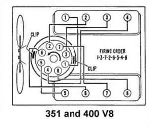 Ford 351 Firing Order Diagram