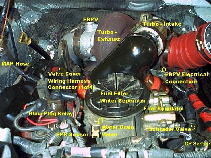 Ford 7.3 Powerstroke Diesel Engine Diagram