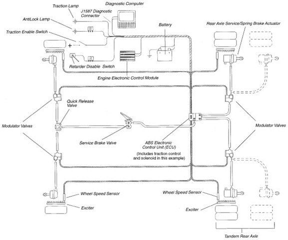 3910 Ford Tractor Wiring Diagram - Wiring Diagram Networks