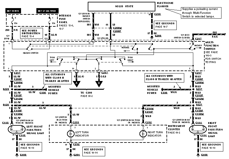 Ford Brake Light Switch Diagram