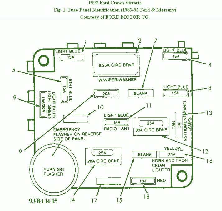Ford Crown Victoria Fuse Box Diagram
