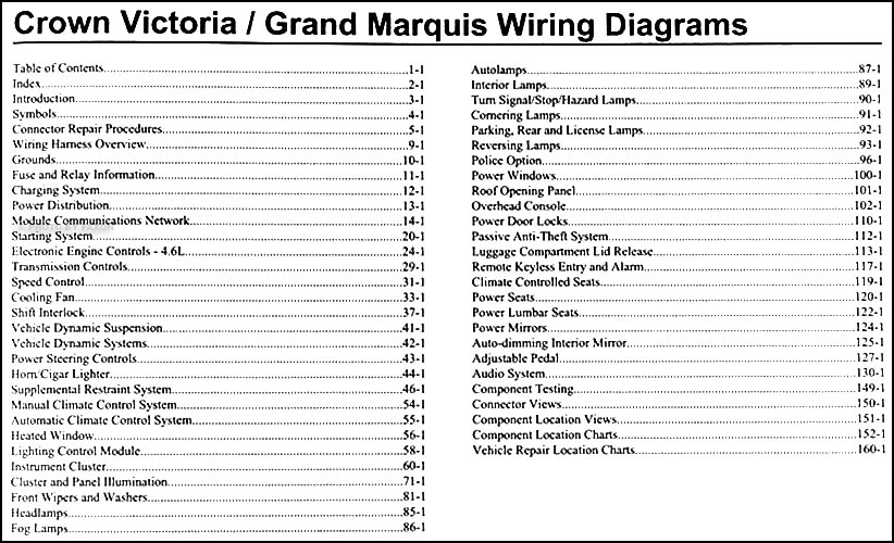 2001 Crown Victoria Serpentine Belt Diagram – MotoGuruMag