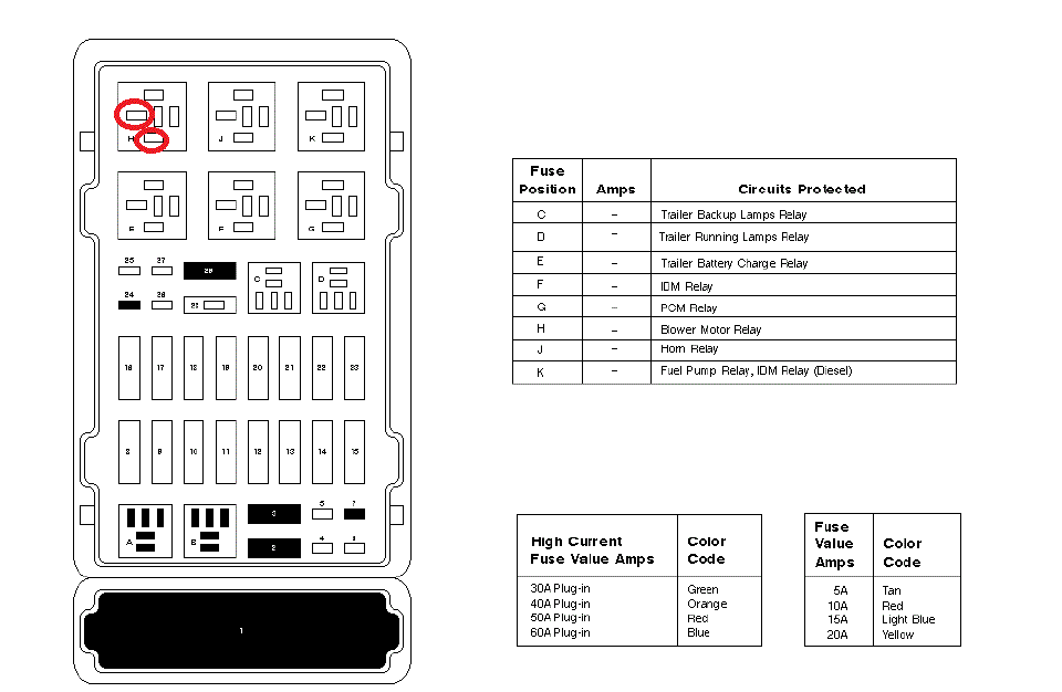 2007 e250 fuse diagram