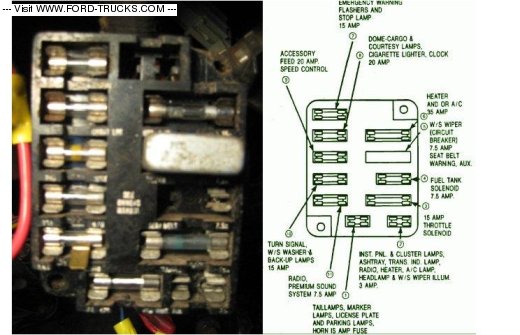 2006 Ford E350 Fuse Box Diagram