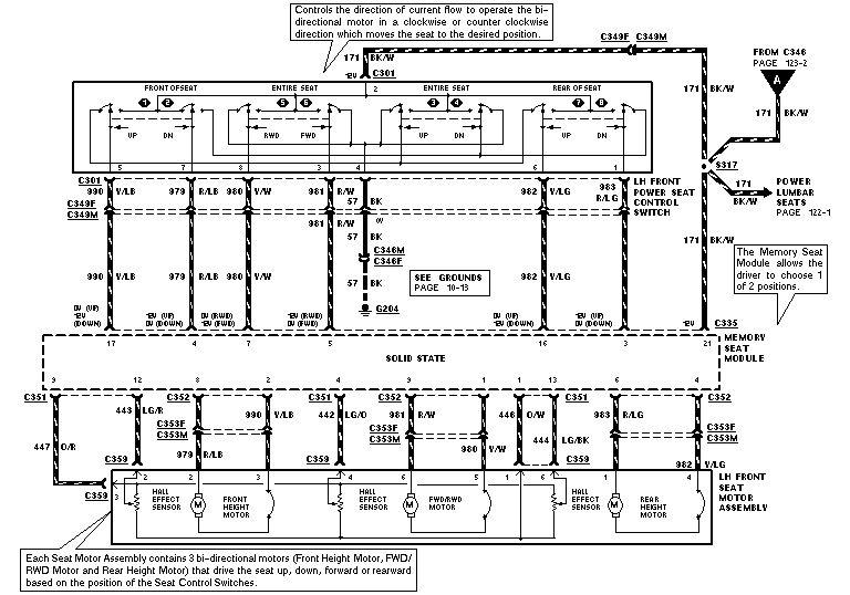 Ford Explorer Power Seat Wiring Diagram