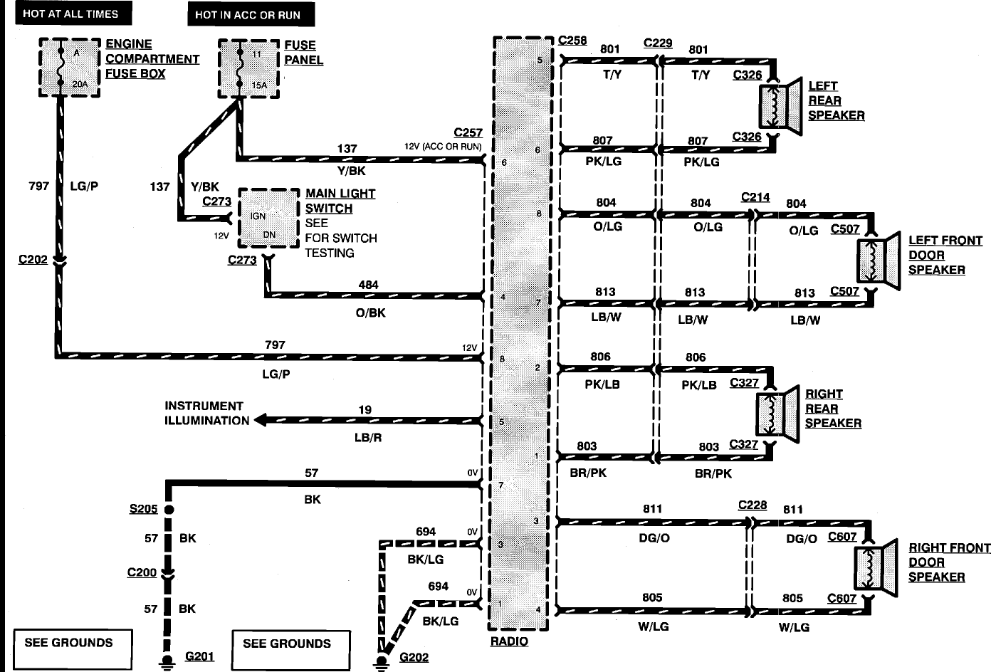 Ford F150 Radio Wiring Diagram