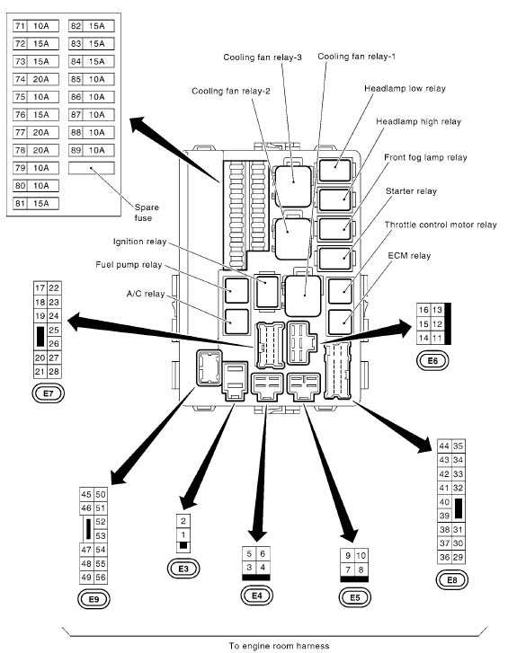 04 F150 Fuse Box Diagram / Carfusebox Central Junction Fuse Box Diagram For 2005 Ford F150