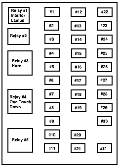 2004 Ford F650 Fuse Diagram – MotoGuruMag