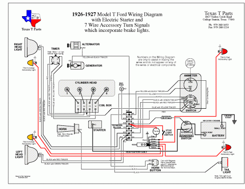 Wiring Diagram PDF: 1928 Model A Wiring Diagram