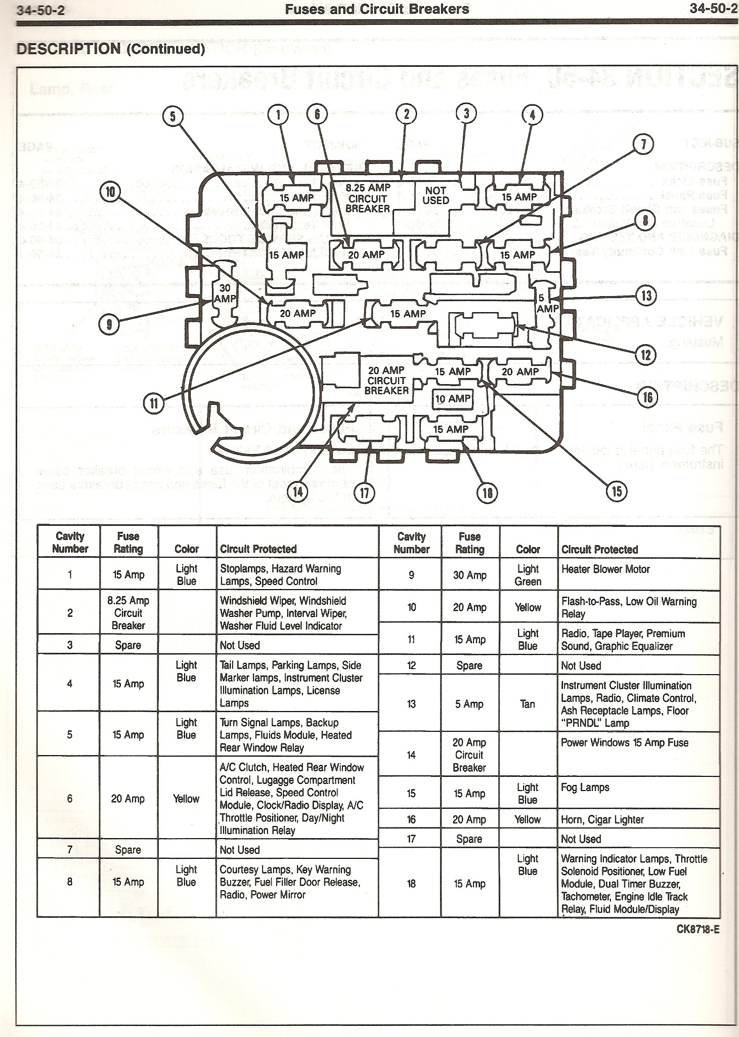 2007 Mustang Fuse Box Diagram