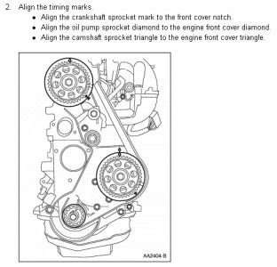 Ford Ranger 2.3 Timing Marks