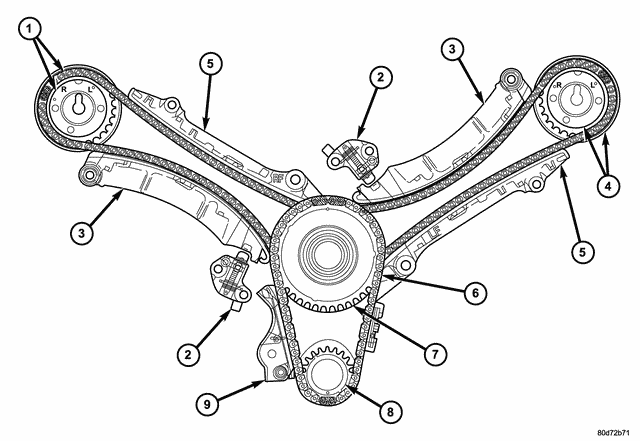 Ford Ranger 3.0 Timing Chain Diagram