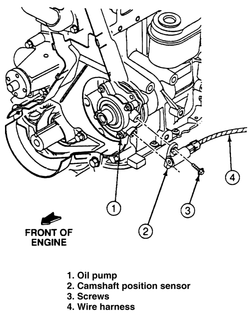 Ford Ranger Camshaft Position Sensor Location