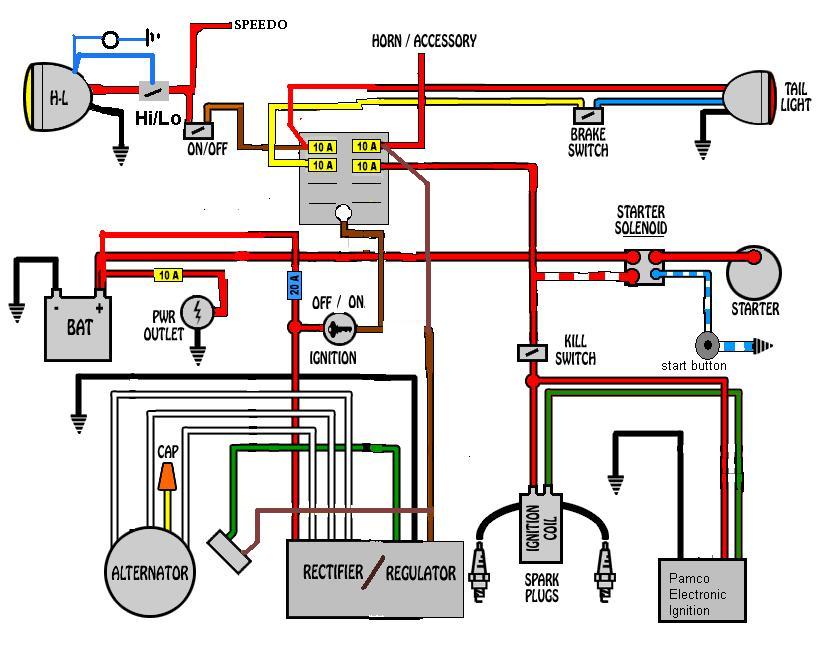 S10 Tail Light Wiring Diagram