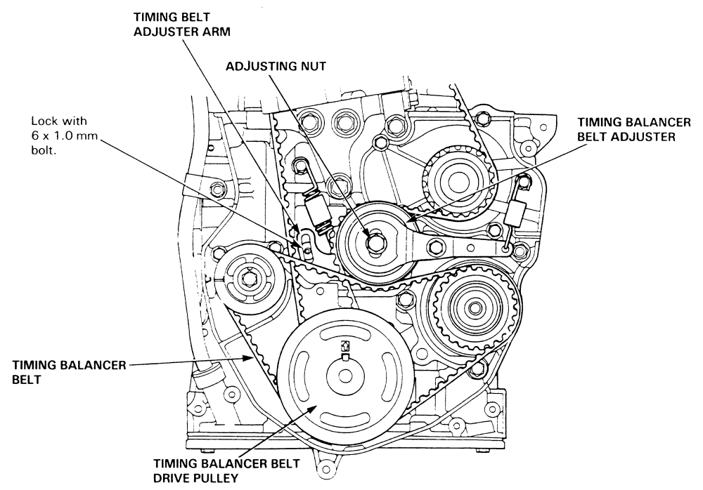Ford Ranger Timing Belt