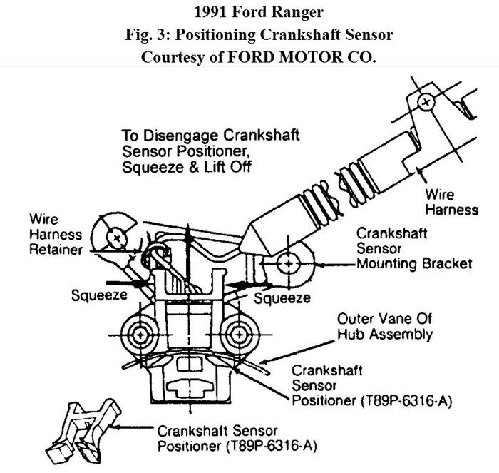 Ford Ranger Timing Belt Tensioner Tool