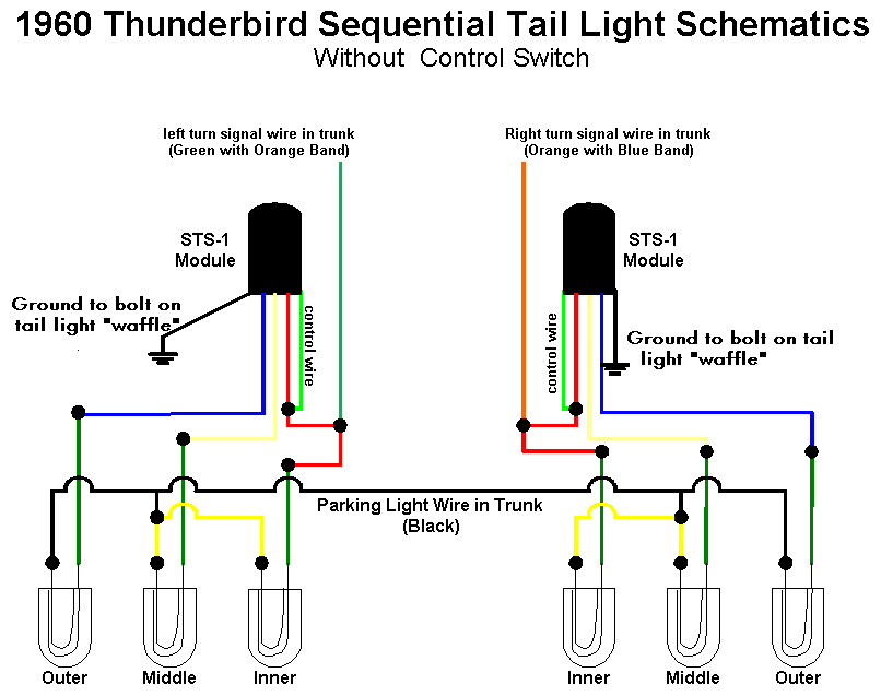 Ford Tail Light Wiring Diagram