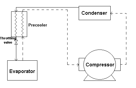 Fuse Box Diagram for 2003 Buick Rendezvous