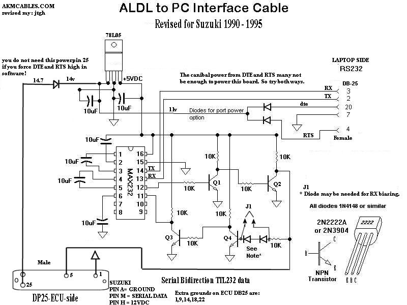 fuse box problem  Suzuki Forums: Suzuki Forum Site