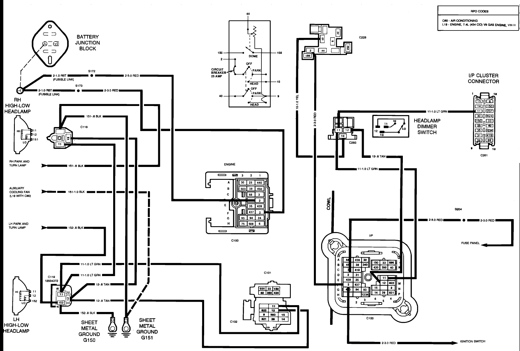 Fuse Box Wiring Diagram