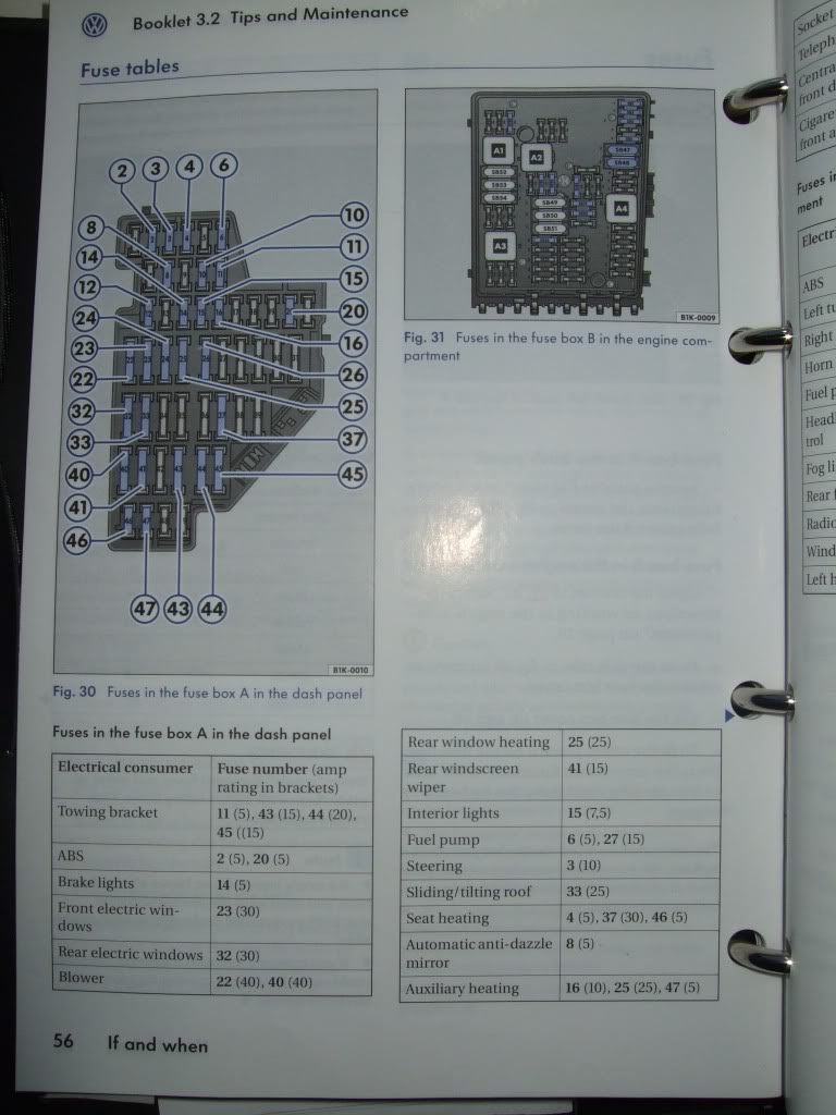 Golf 1 Mk1 Golf Fuse Box Guide - Wiring Diagram Schemas