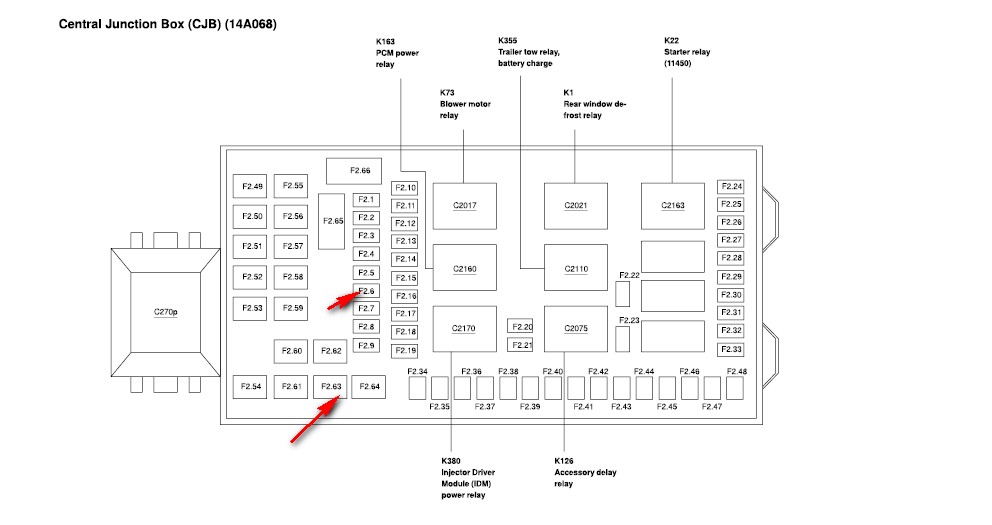 2002 F350 Super Duty Fuse Diagram - Cars Wiring Diagram