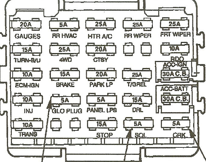 1993 Chevy Silverado Fuse Box Diagram Automotiver 10