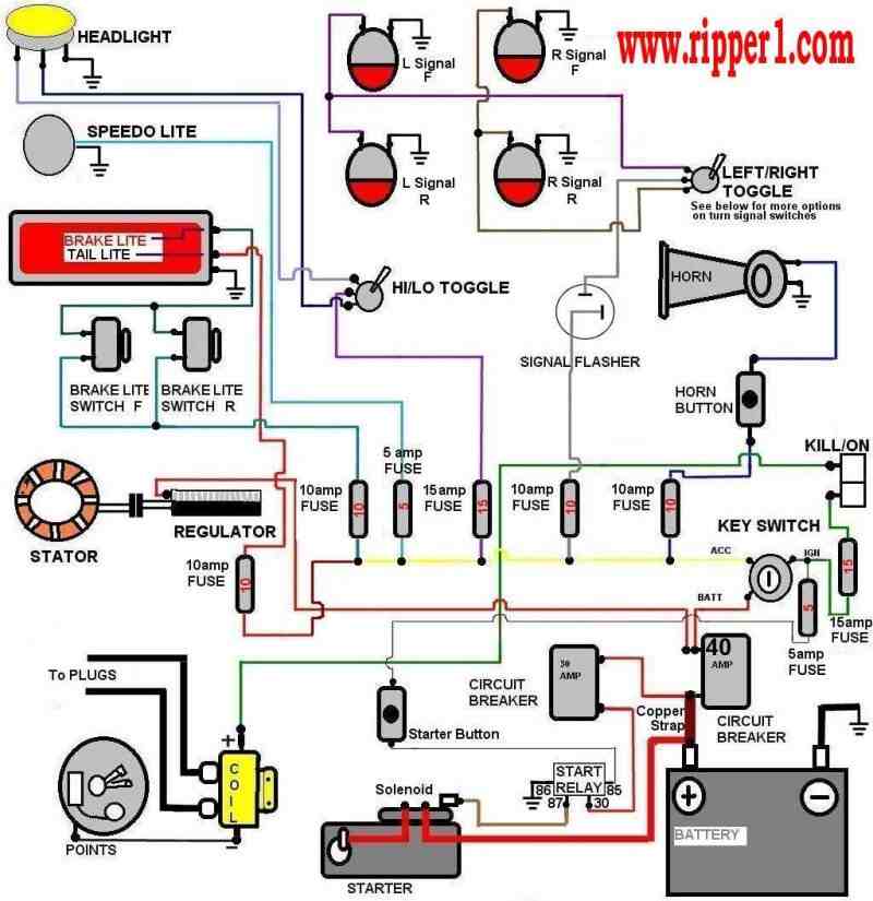 Basic Harley Wiring Diagram

