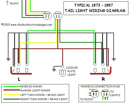 Harley Tail Light Wiring Diagram