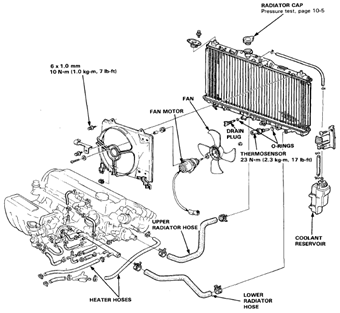 1994 Honda Accord Wiring Diagram 2002 Vw Beetle Wiper Relay Location