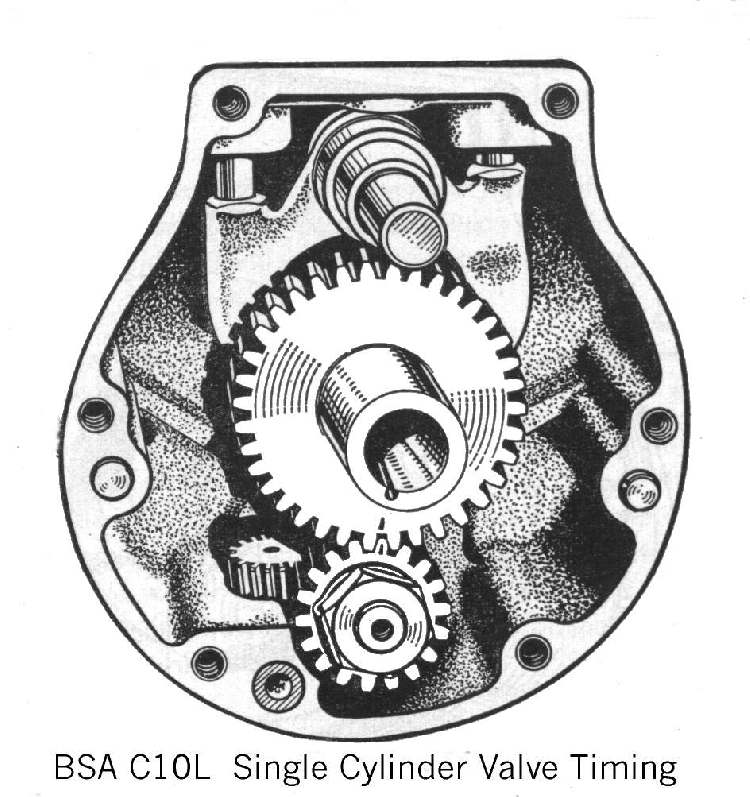 Honda Accord Timing Belt Replacement