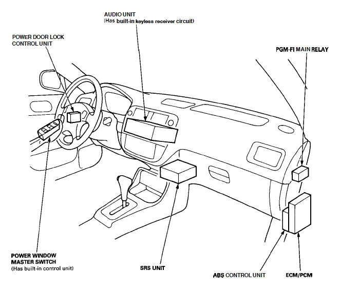 1989 Honda Accord Fuse Diagram Wiring Diagram Schematics