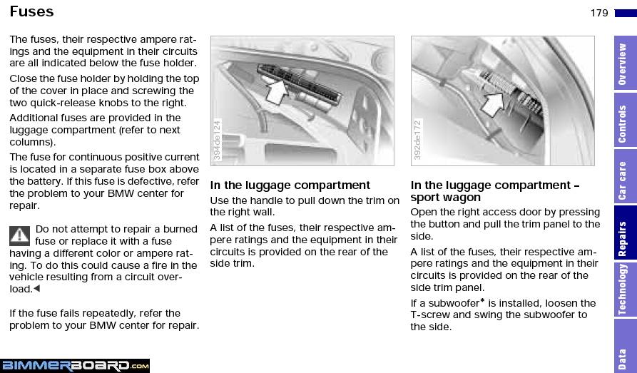 Honda Civic Fuse Box Diagram