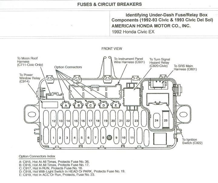 Honda Civic Fuse Box Diagram