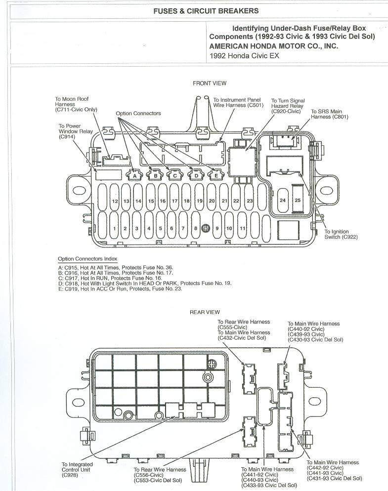 Honda Civic Fuse Box Diagram