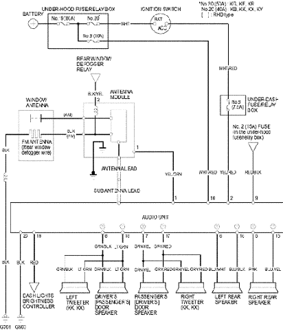 Honda Civic Radio Wiring Diagram
