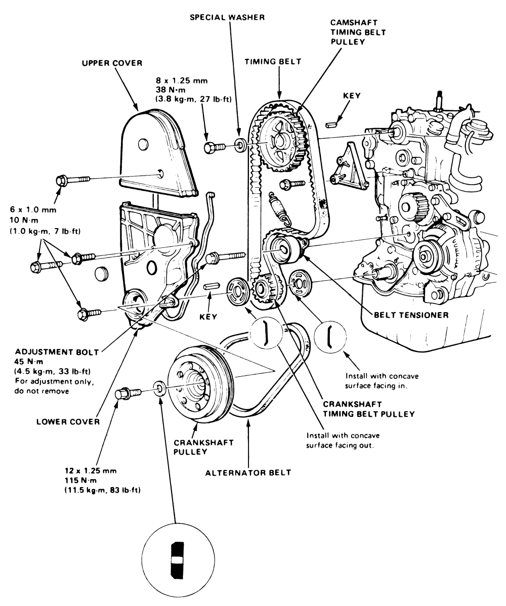 Honda Civic Timing Belt Diagram