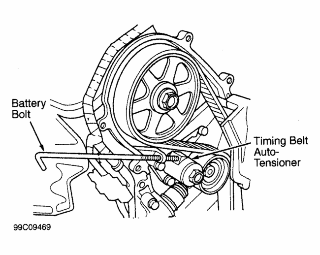 Honda Odyssey Timing Belt Diagram