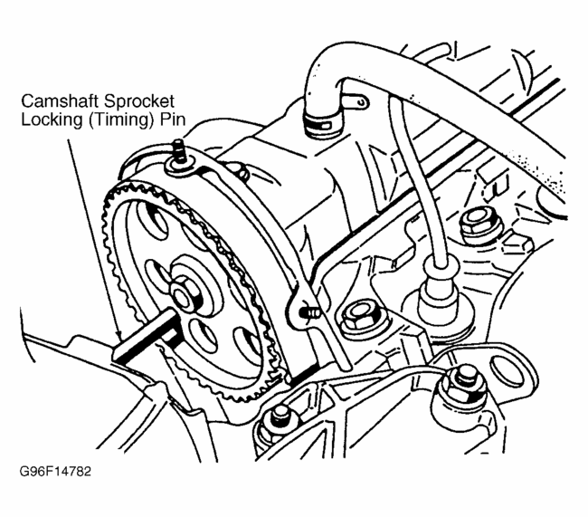 Hyundai 2.0 Timing Belt Replacement