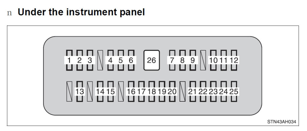 2007 International 4300 Fuse Box Diagram - Wiring Diagram