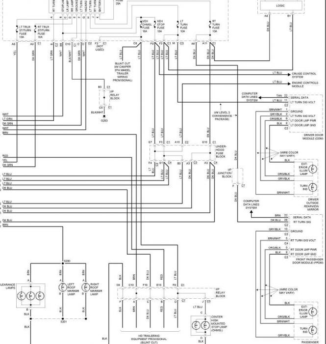 Wiring Schematic For 1996 Chevrolet K1500 Silverado