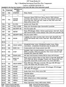 2001 Isuzu Rodeo Radio Wiring Diagram from motogurumag.com